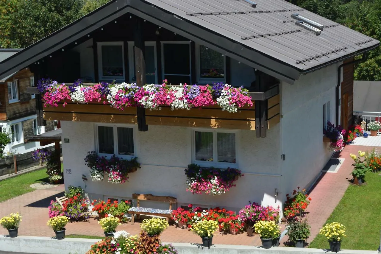 Ferienwohnung Schanzenblick Oberstdorf Germany