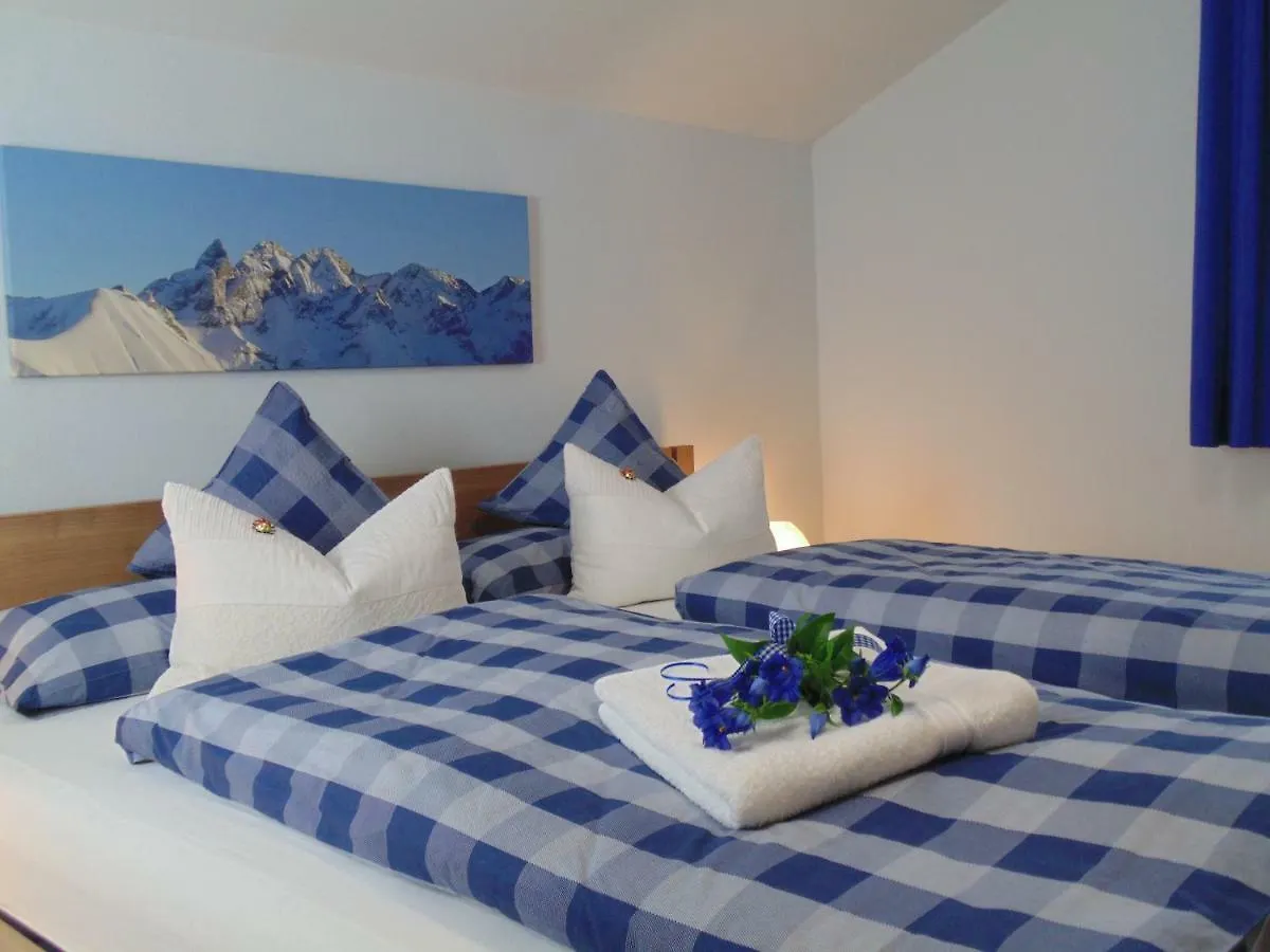 Ferienwohnung Schanzenblick Оберстдорф